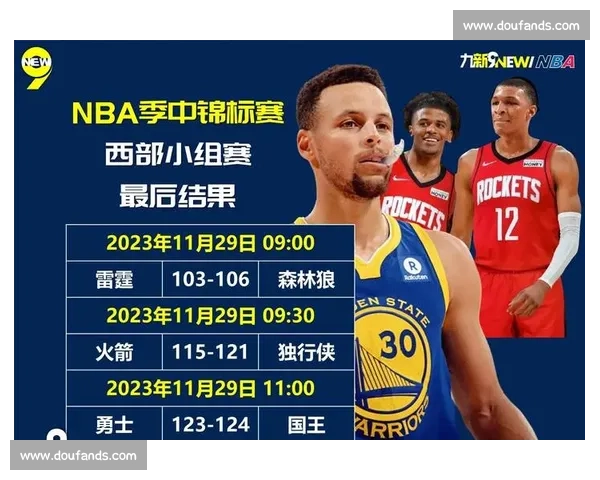 NBA 新赛季赛程表:重要比赛不容错过